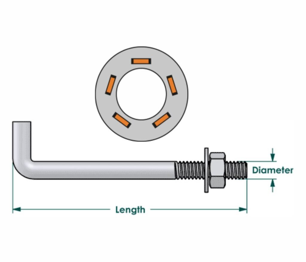 Steel Structure Fasteners – AL Firoz Hardware